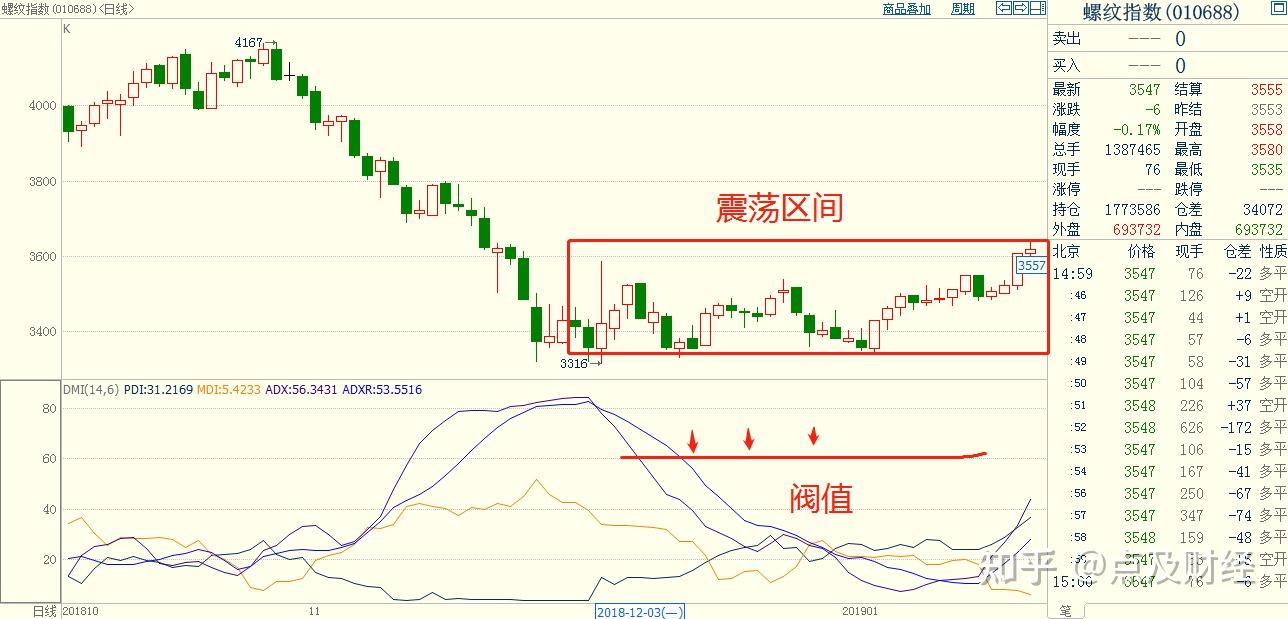 市六届人大常委会第三十一次会议召开