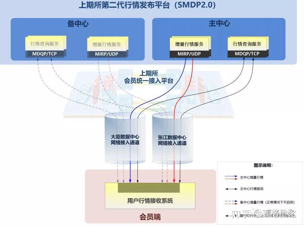 利差优势+政策空间 印尼债券或成美联储降息最大赢家