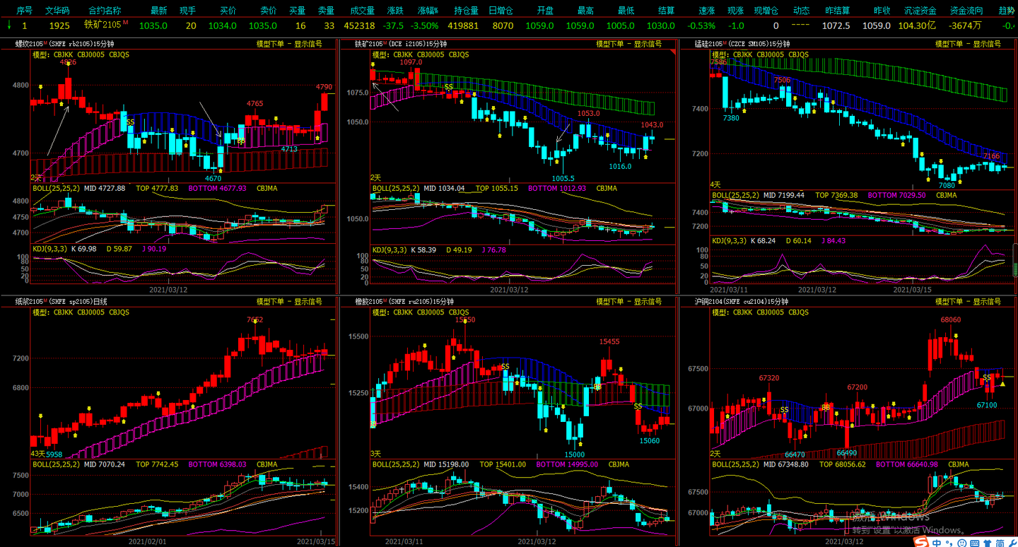 第十一批国家组织药品集采报量正式启动