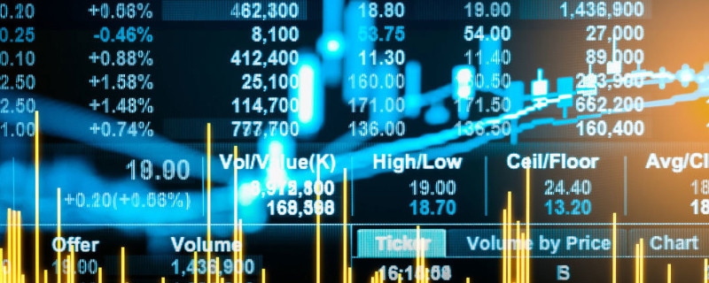 A股市场动态 | 创业板指下跌0.2% 数字货币与有色金属板块表现不佳