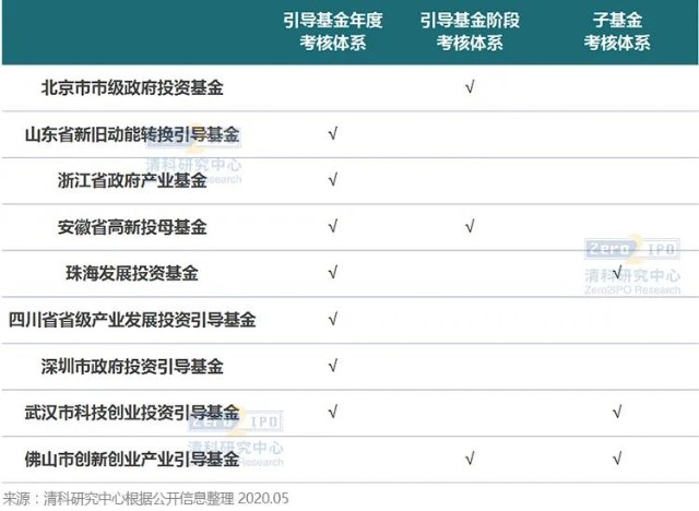 伯克希尔(BRK.A.US)现金储备轻微下降，Q2净利润减半，卡夫亨氏成“雷区”