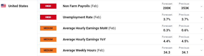 德国工业产出下降，引发经济担忧加剧