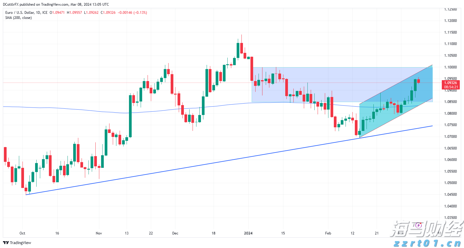 新股消息 | 佳鑫国际通过港交所聆讯 专注于开发巴库塔钨矿