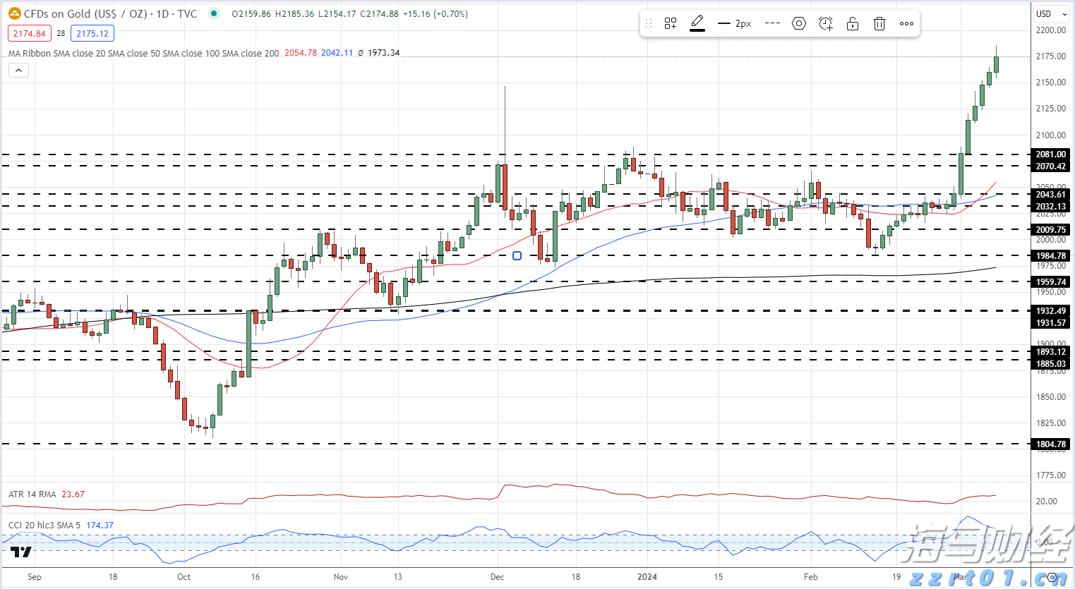 两镇联合作战 破解发展瓶颈