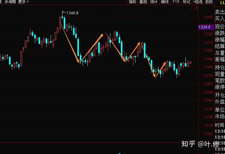 特斯拉(TSLA.US)授予马斯克300亿美元临时股票奖励以留住人才