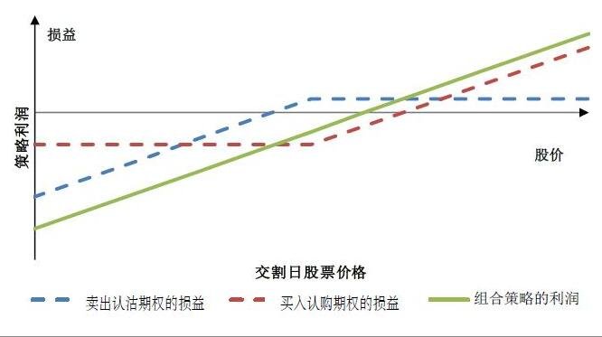 统一企业中国(00220)公布2025年中期业绩,股东应占利润达到12.87亿元,同比增长33.24%