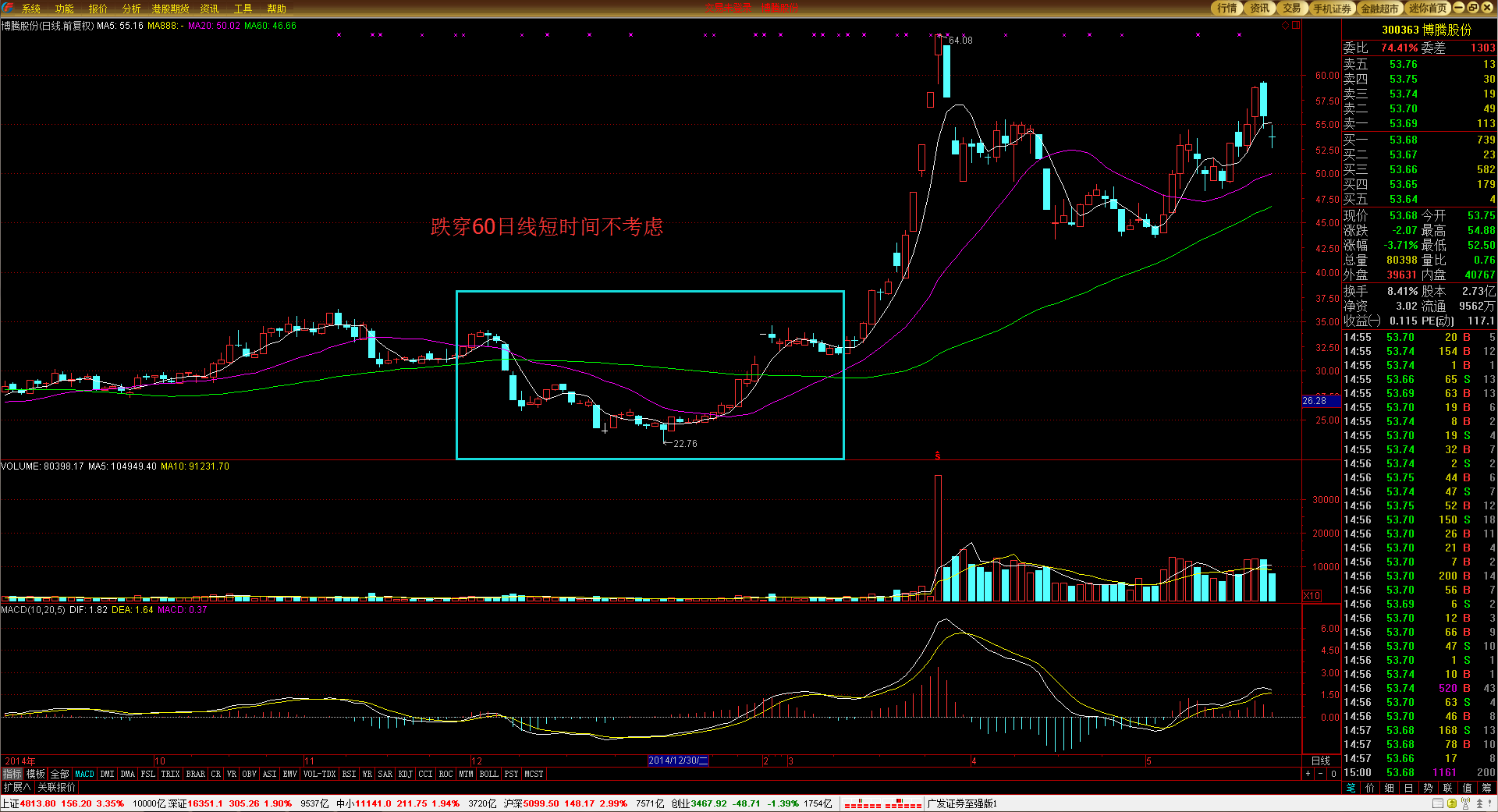 在尽心尽力中树牢为民情怀——贯彻落实市两会精神系列评论之三