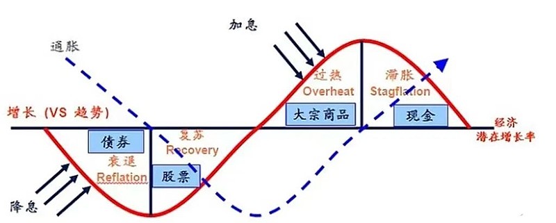 注意绕行!文明北一路(文明中路至椹川东二路段)6月3日起全封闭施工40天
