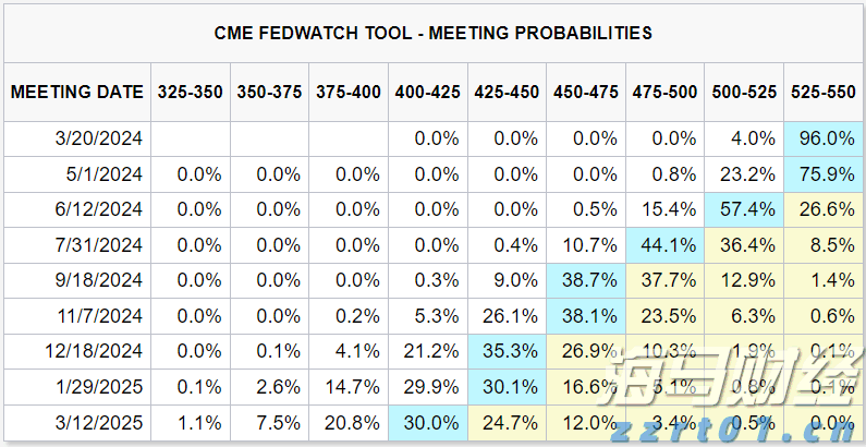 中信建投：物流领域具身智能前景广阔，重点关注综合实力强的企业