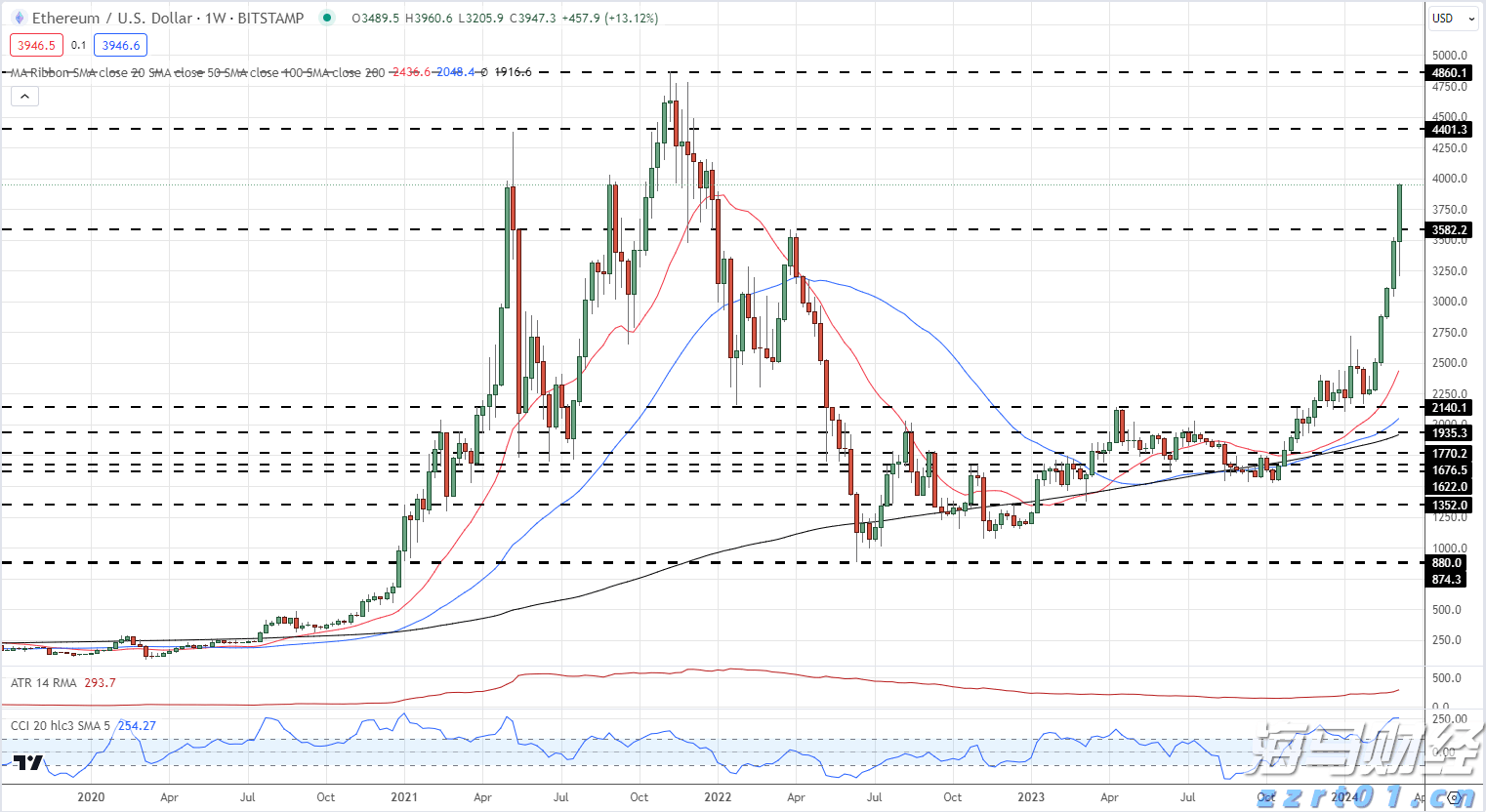 市政务服务中心:破解急难愁盼问题惠民生