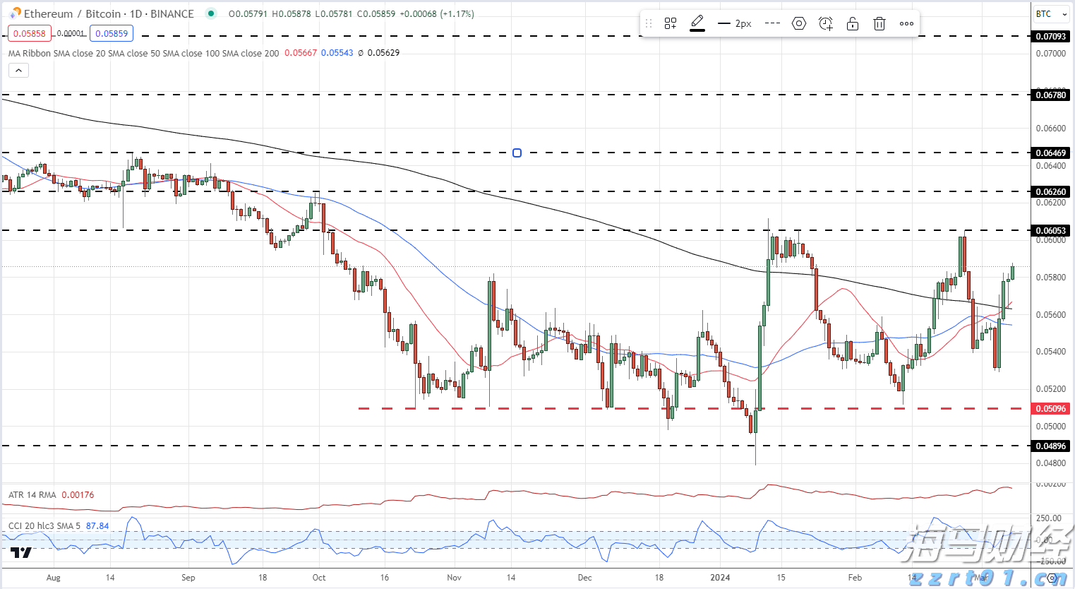 市政务服务中心:破解急难愁盼问题惠民生