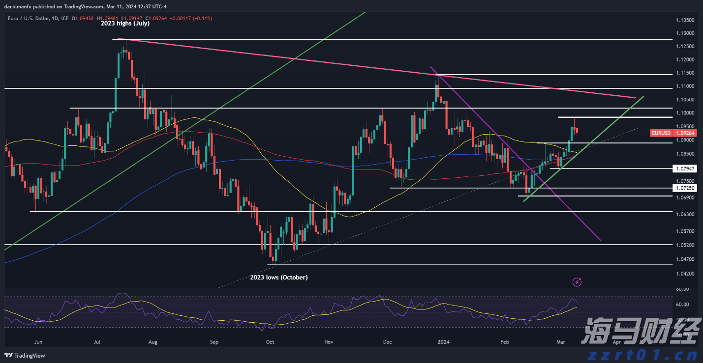 十五运会和残特奥会官方票务平台今日上线！首批17个项目门票8月28日开抢