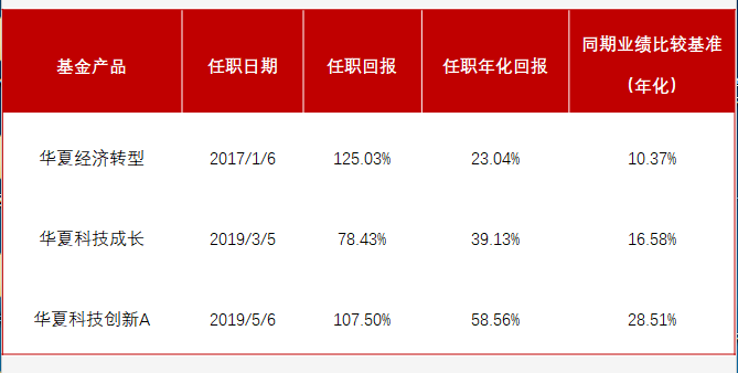 32万快速到账！泰康人寿铜陵中支为客户撑起家庭健康伞