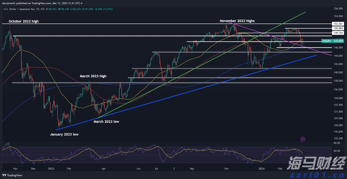 湾韵丨大鼻子占元(小小说)