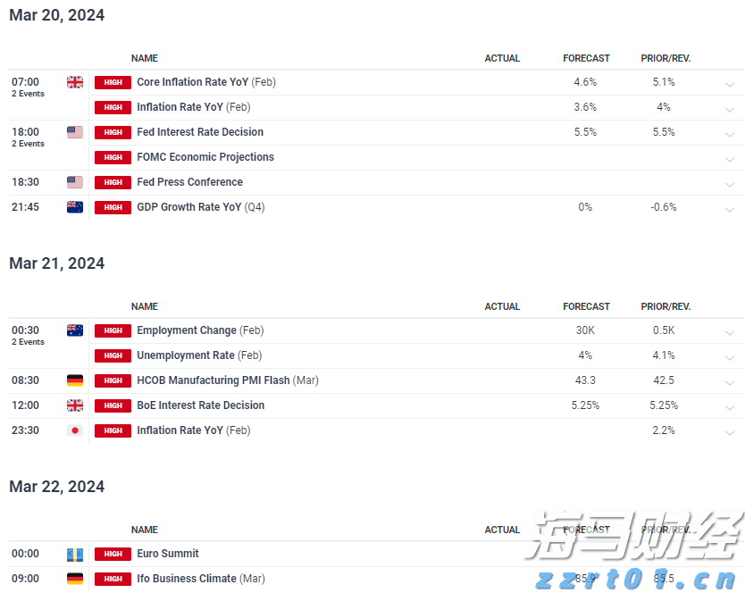 欧盟应对特朗普关税威胁：无协议时将对1000亿欧元美国商品征收30%关税