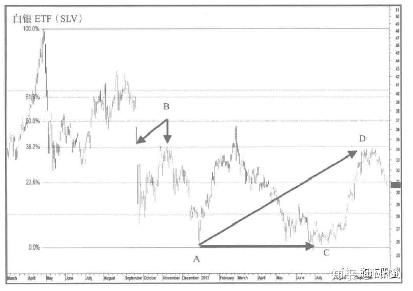 港南区加快推进工业园区路网建设