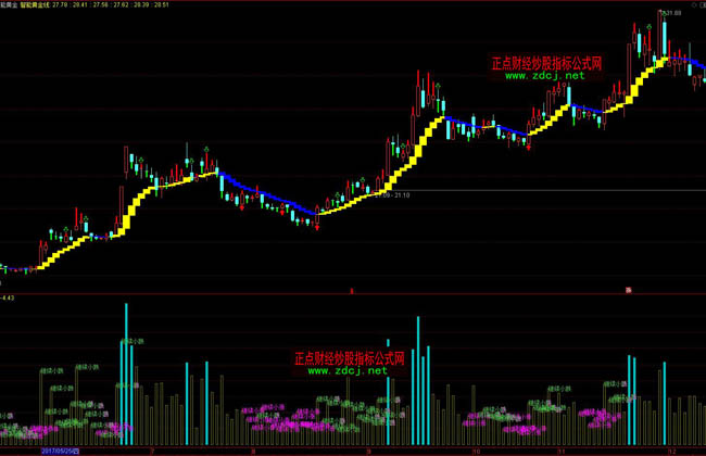 港南区加快推进工业园区路网建设