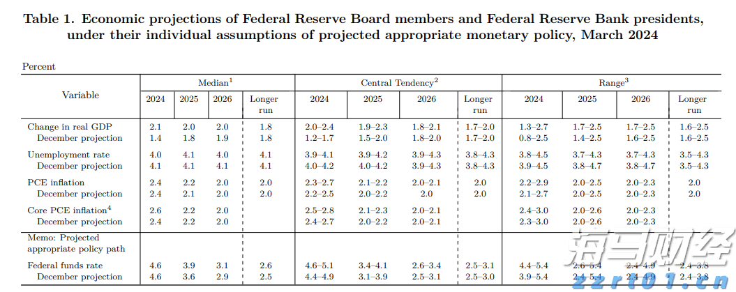 广州花都发布雷雨大风橙色预警、暴雨黄色预警
