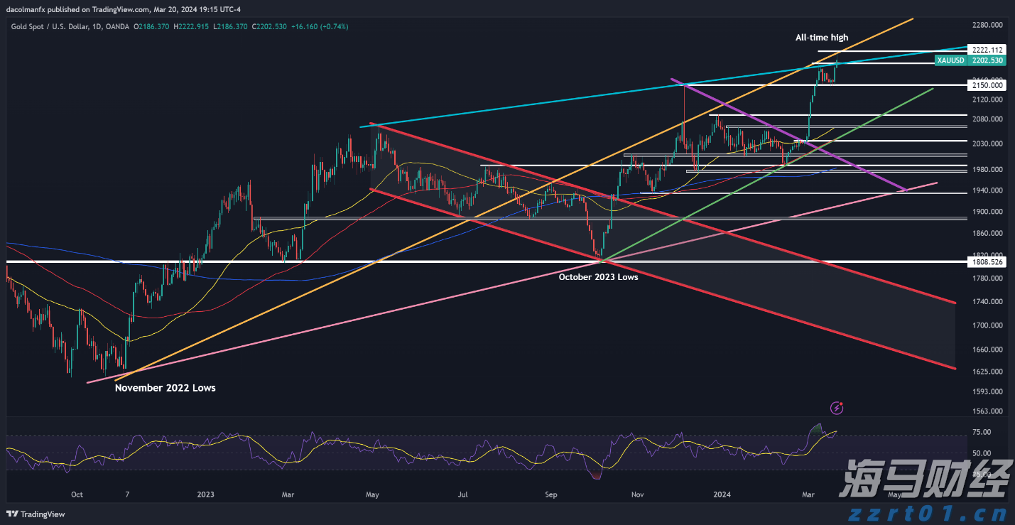 广州花都发布雷雨大风橙色预警、暴雨黄色预警