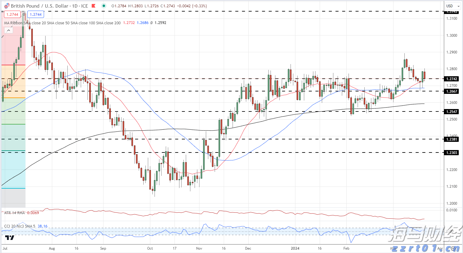 联合国秘书长:二战胜利 中国的贡献极其重要