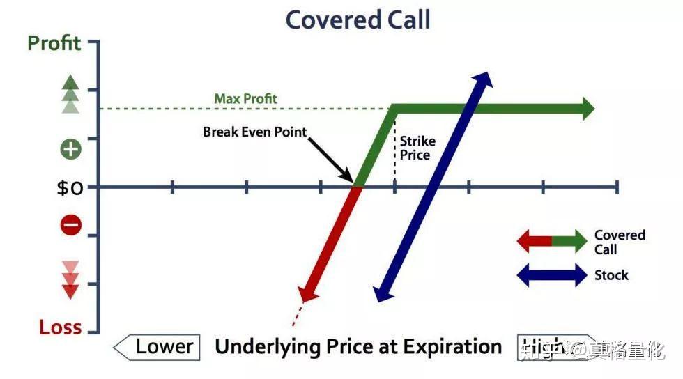索尼(SONY.US)与本田(HMC.US)在美国启动电动车预售计划，预计明年中交付