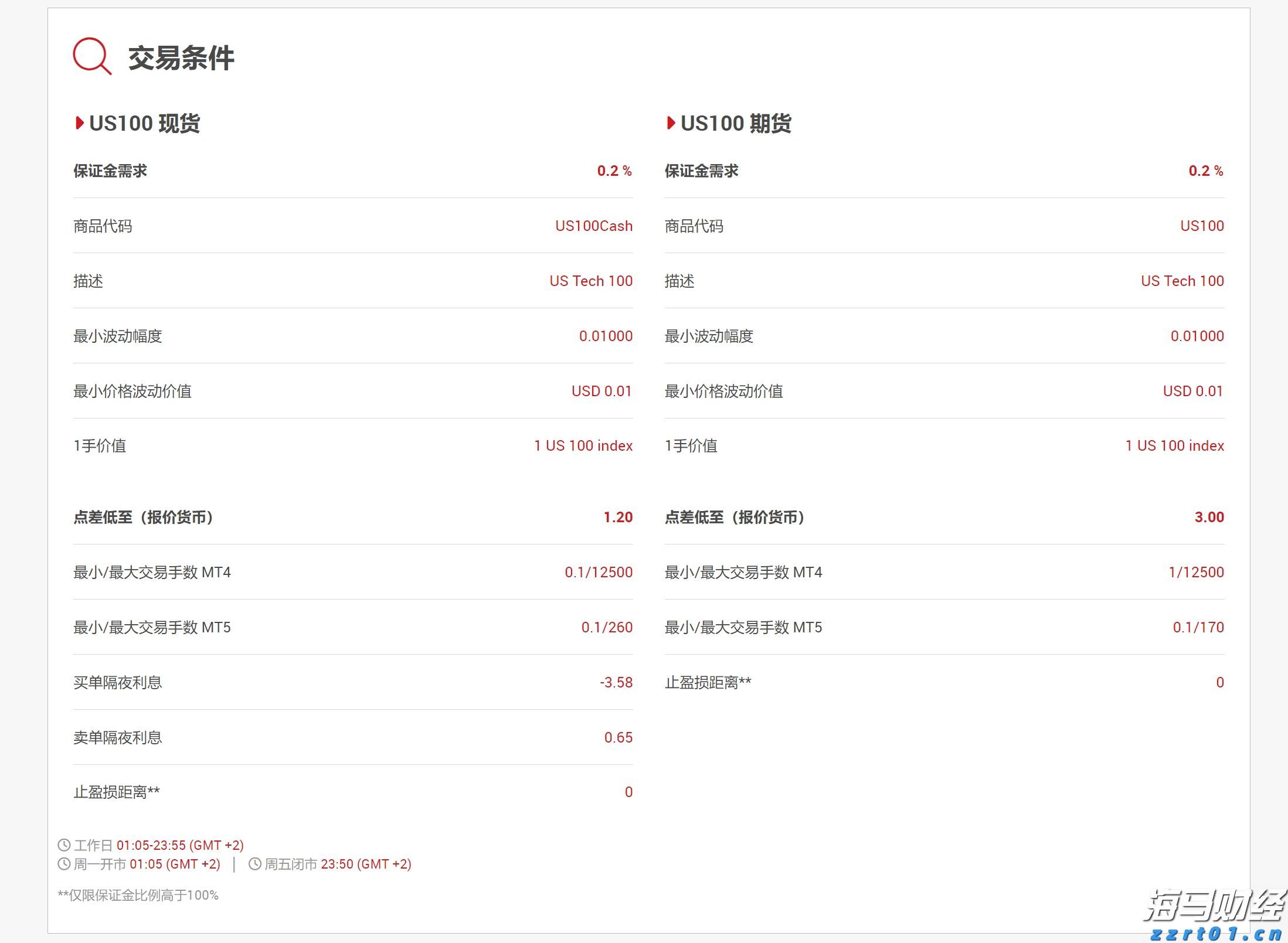 北京：符合条件家庭五环外不再限制购房套数