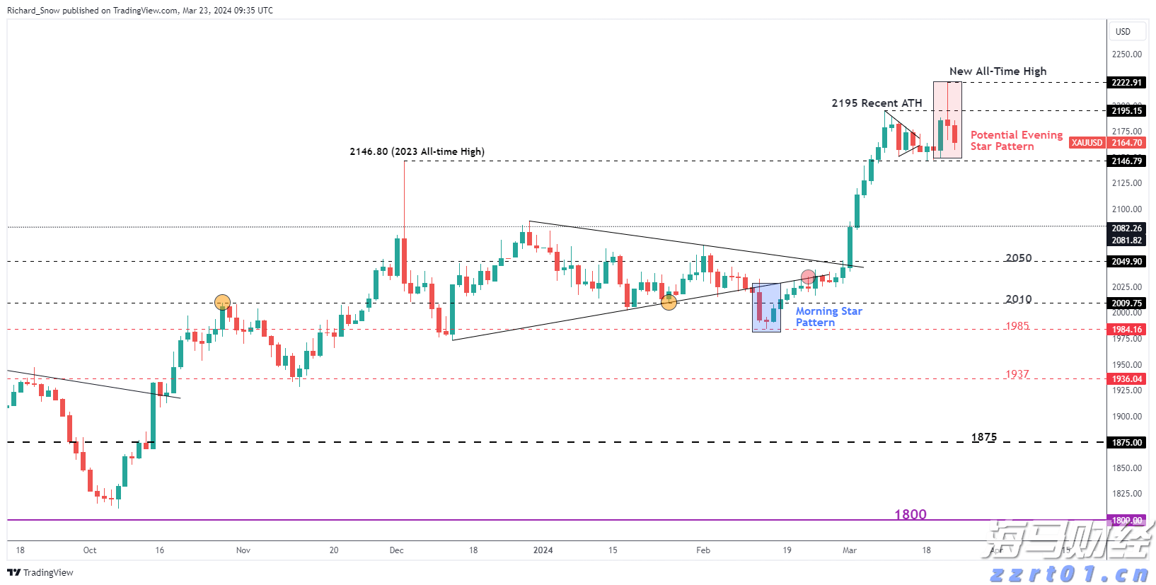 我市2个项目在2025中国产业转移发展对接活动（广西）开幕式现场签约