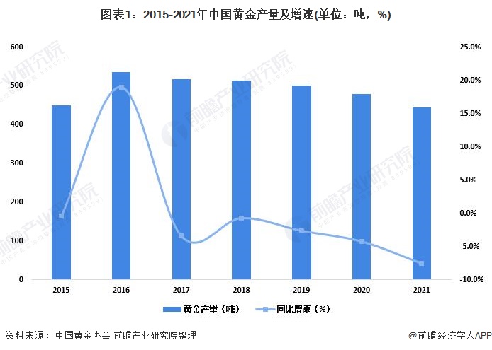 十五运会足球项目（男子16岁以下组）今日开赛