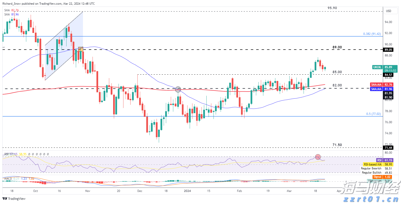 意法半导体(STM.US)以9.5亿美元收购恩智浦(NXPI.US)的MEMS传感器业务
