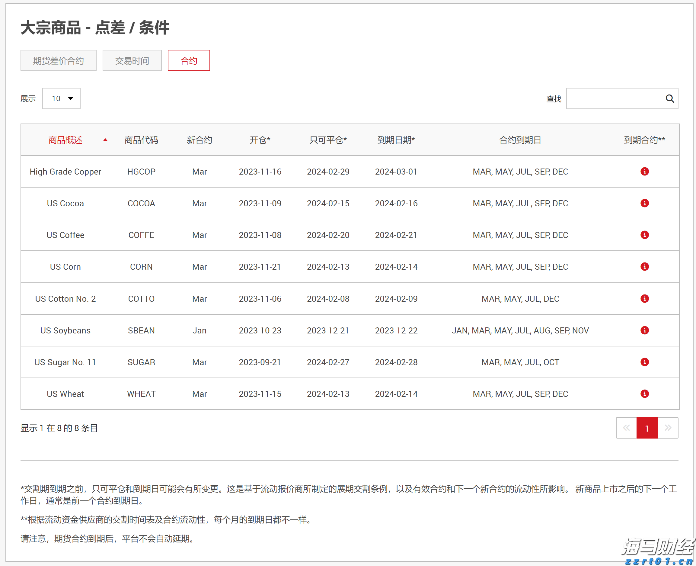 我市健儿在广西第十四届学生运动会斩获佳绩