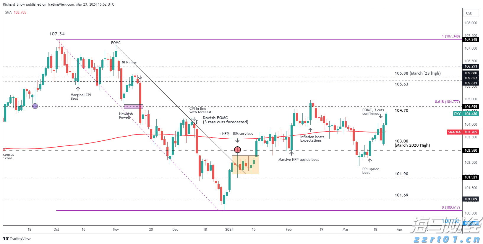 美股前瞻 | 三大股指期货涨跌不一，凌晨3点特朗普会见普京