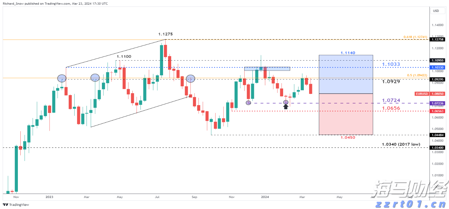 美股前瞻 | 三大股指期货涨跌不一，凌晨3点特朗普会见普京