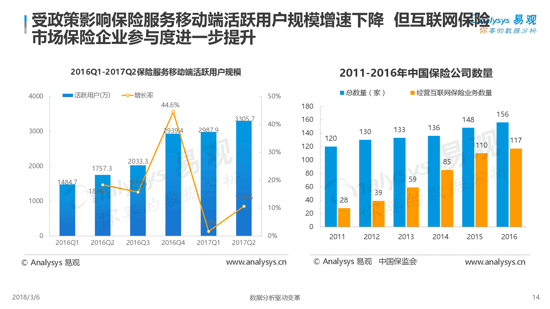 泰康人寿安徽分公司:5.15行动令:做自己的投资守护者