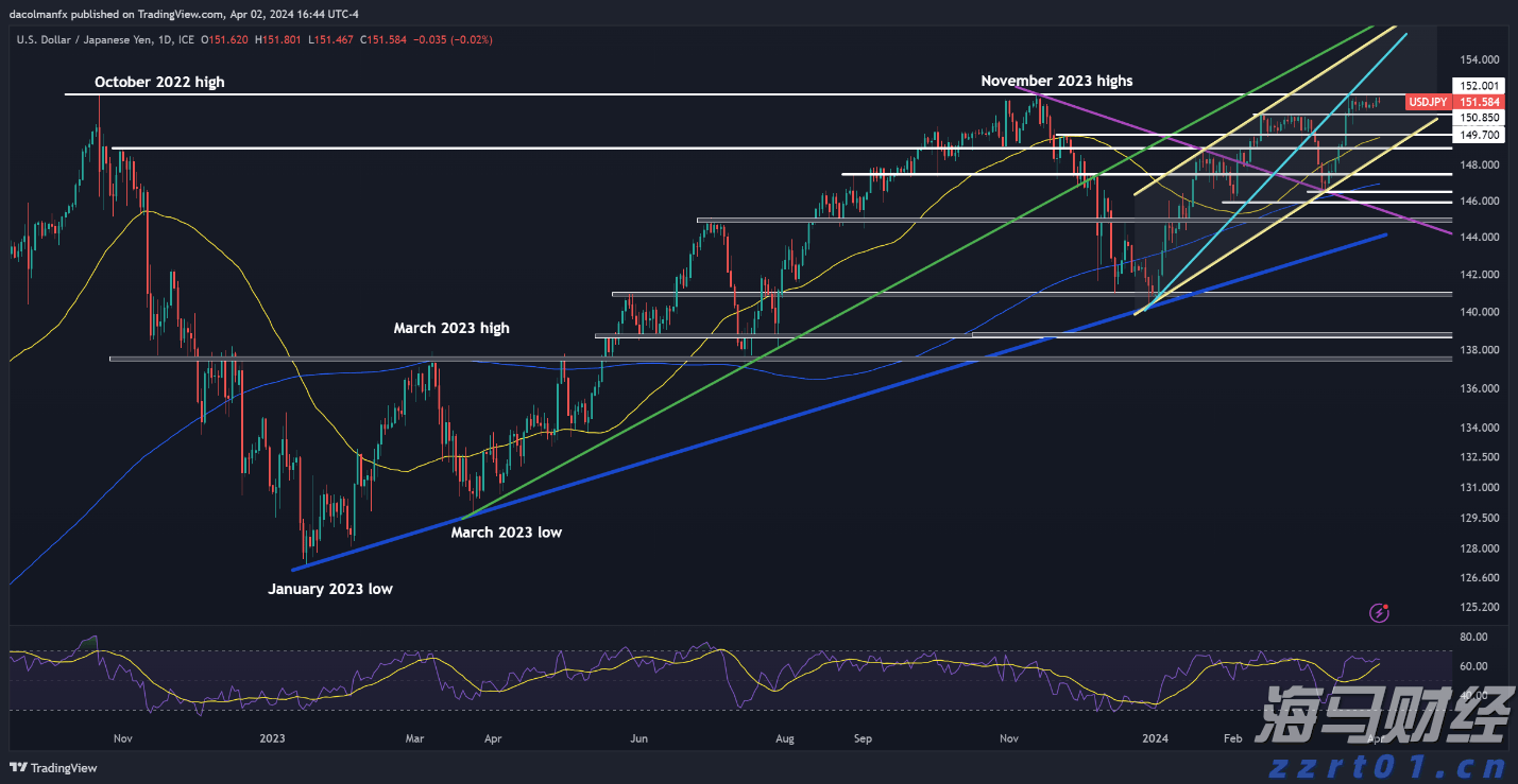 第138届广交会首波推介深耕亚太 多国联动织密中外贸易纽带