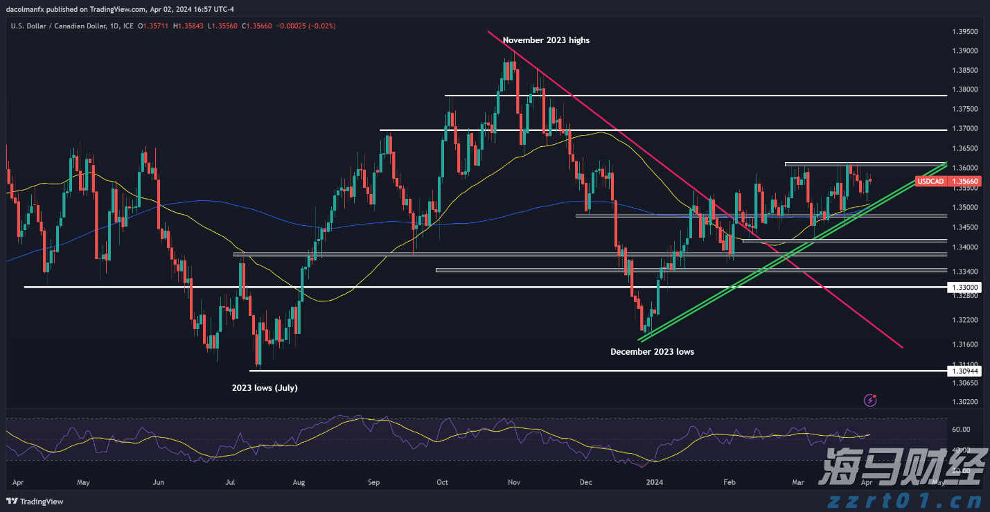 第138届广交会首波推介深耕亚太 多国联动织密中外贸易纽带