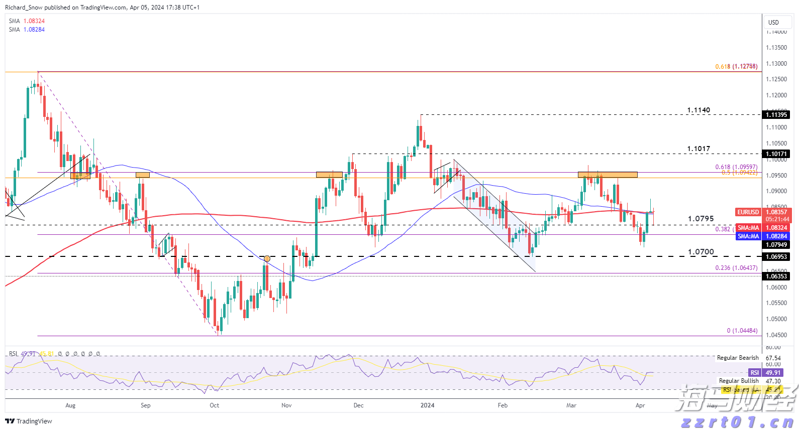 端午假期结束新一轮雨水来“消暑”