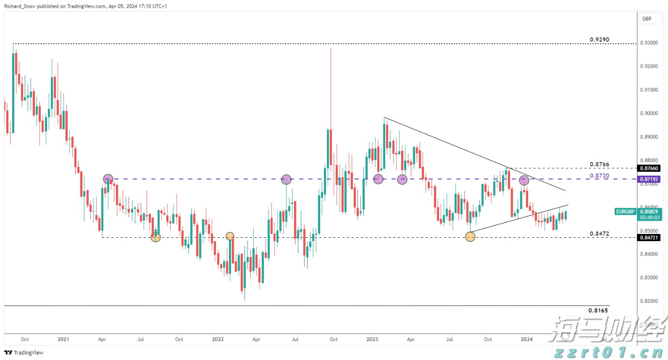 端午假期结束新一轮雨水来“消暑”
