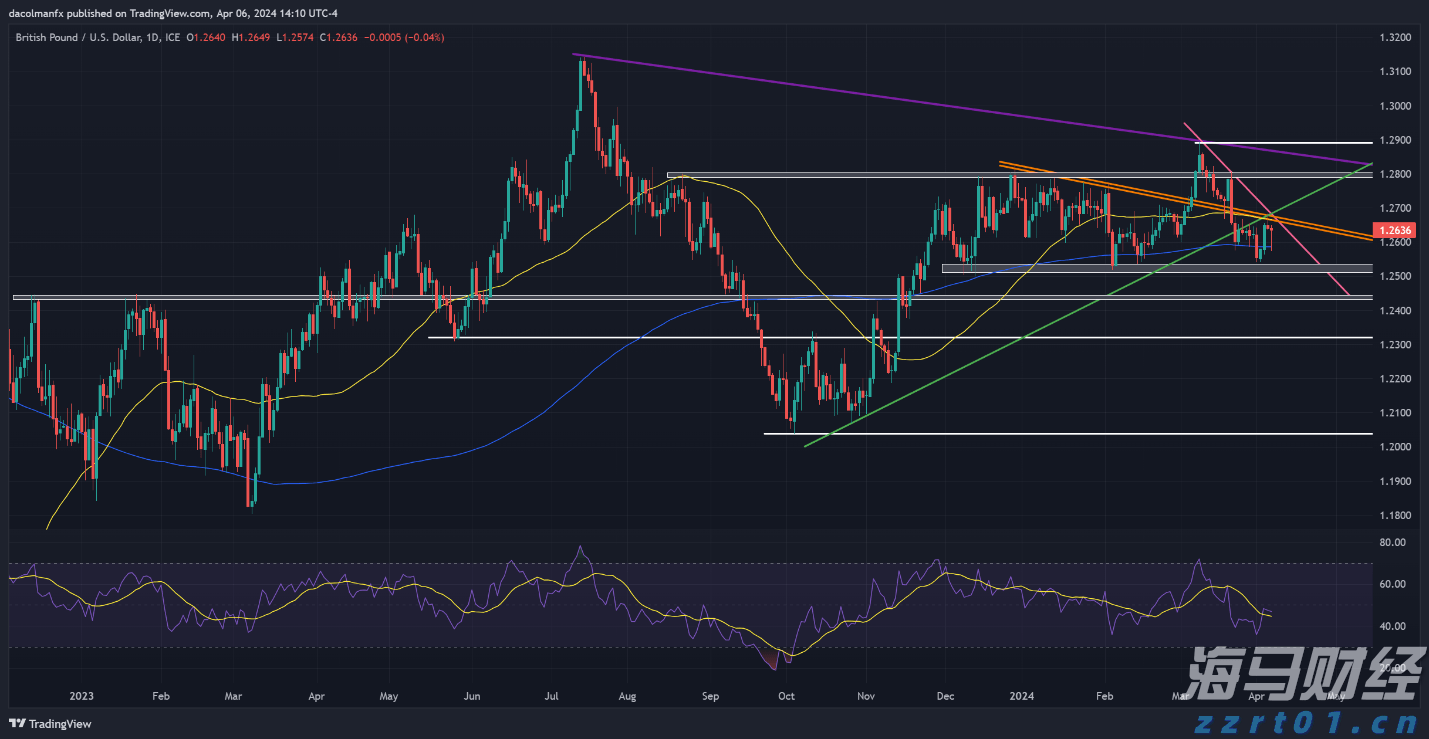 香港证监会发通函要求虚拟资产交易平台加强资产托管