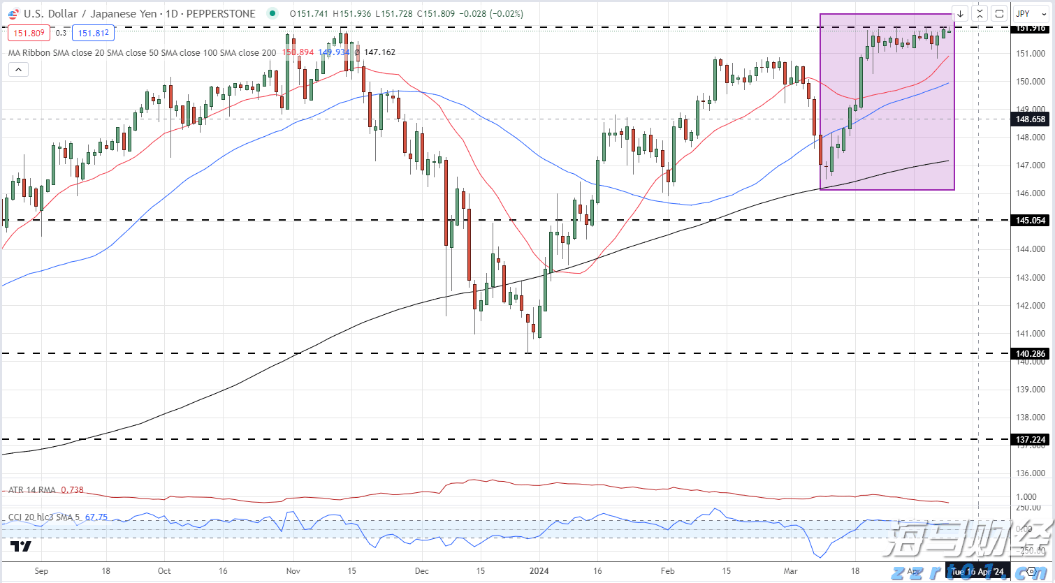 国家统计局：7月份国民经济继续稳中有进