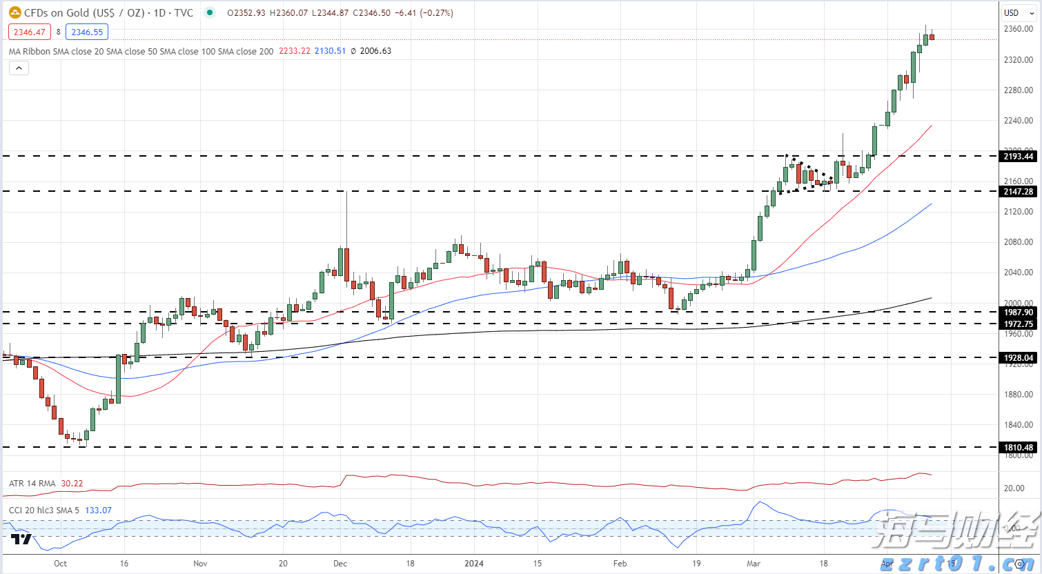 国家统计局：7月份国民经济继续稳中有进