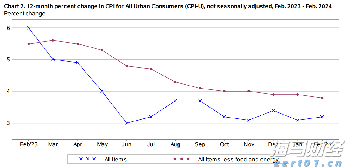 国家统计局：7月份国民经济继续稳中有进