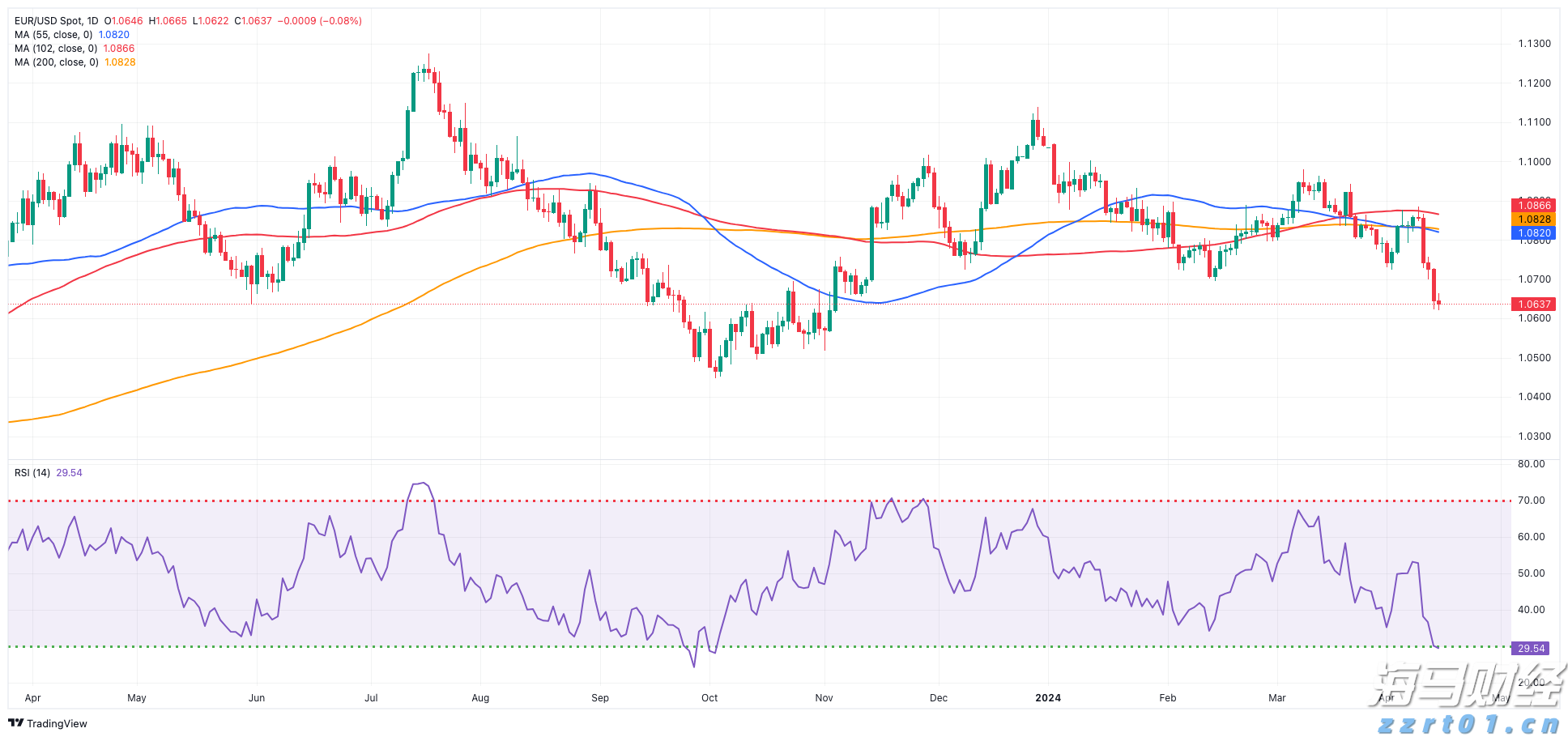 中指研究院：2025年1-7月TOP100企业拿地总额5783亿元 同比增长34.3%