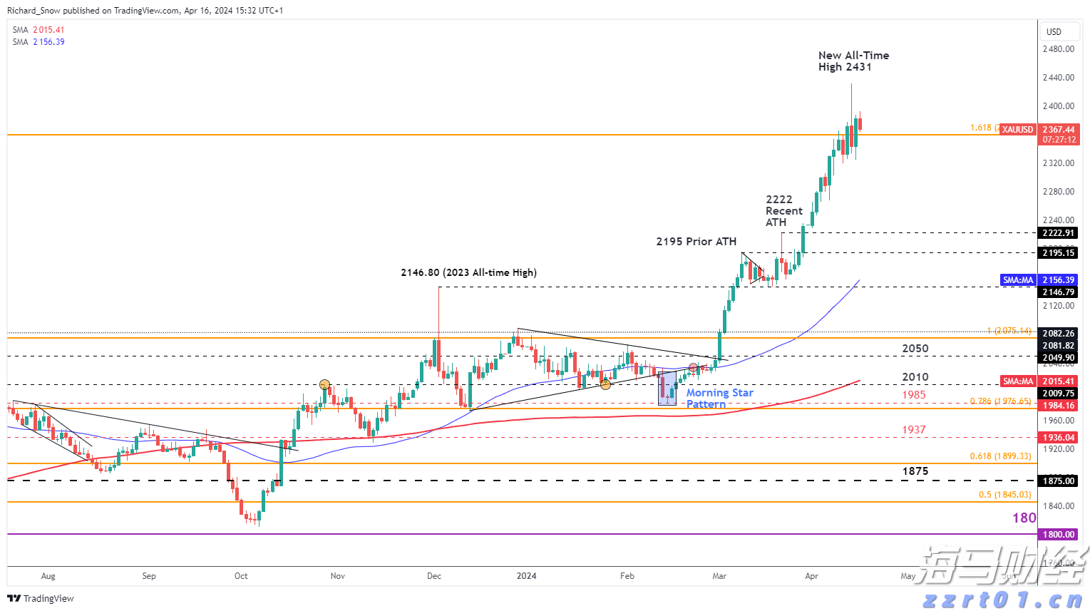 市妇联六届七次执委会议召开