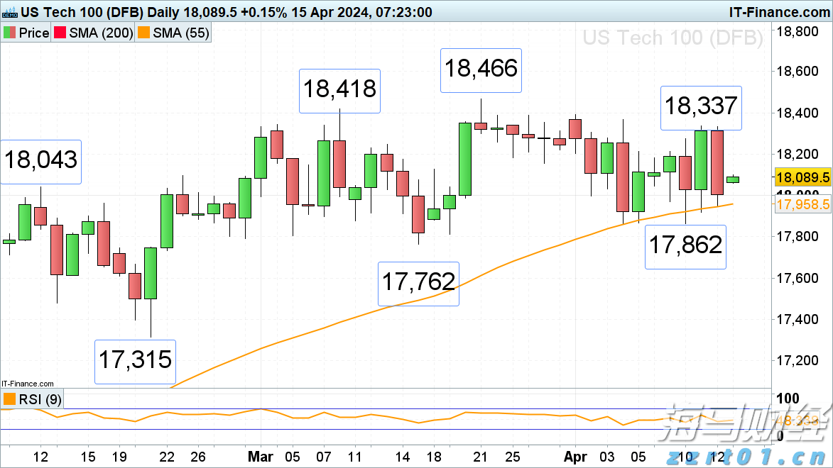 美股异动 | Linkhome(LHAI.US)登陆美股市场 开盘暴涨并触发熔断