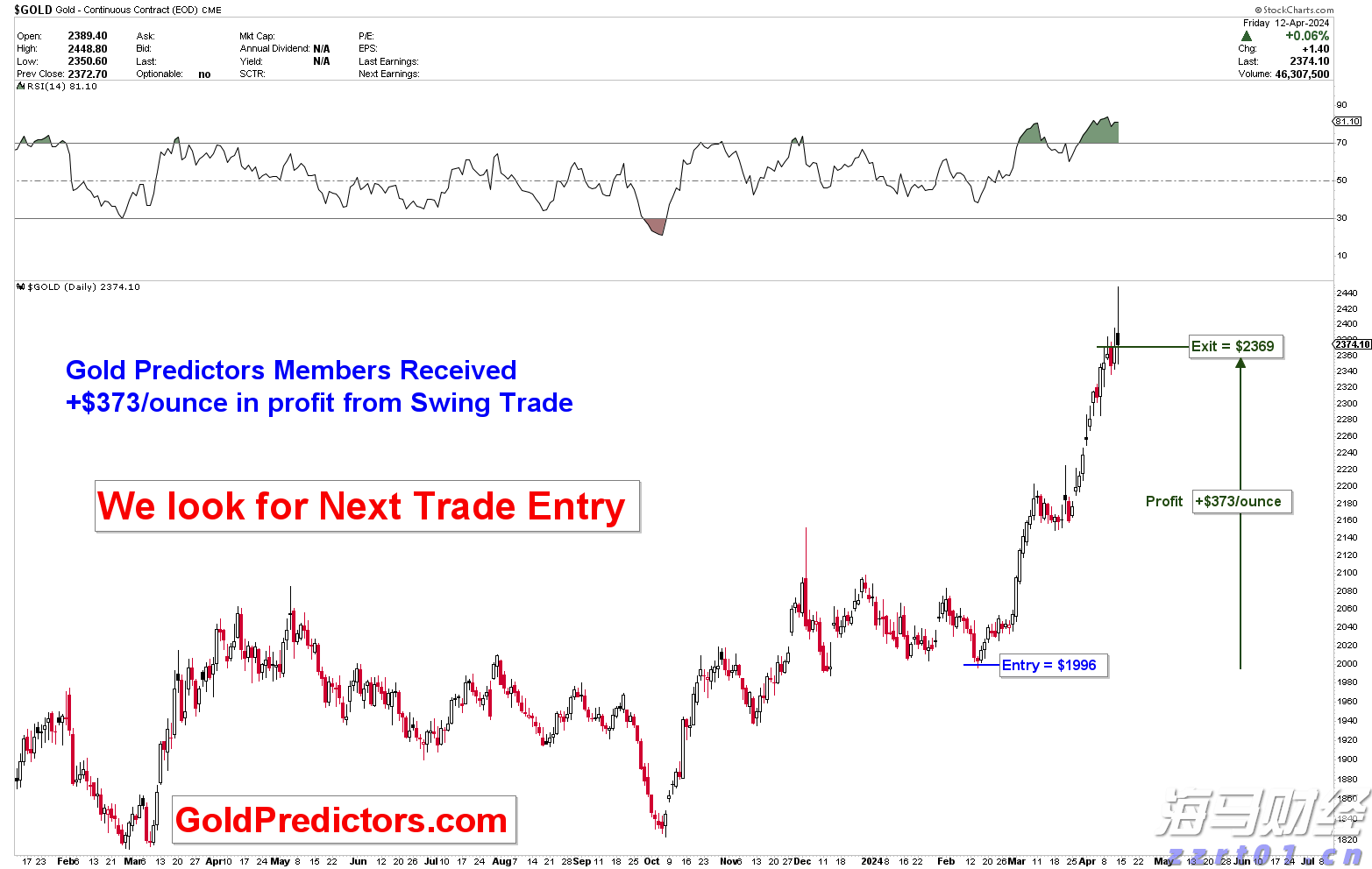 梅州海关供港澳活猪远程检疫监装模式正式启动