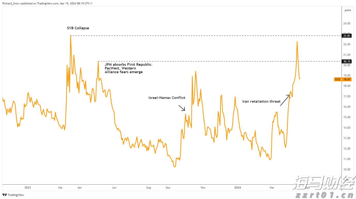 隔夜美股 | 三大指数普遍下滑 诺和诺德(NVO.US)下跌21.8%