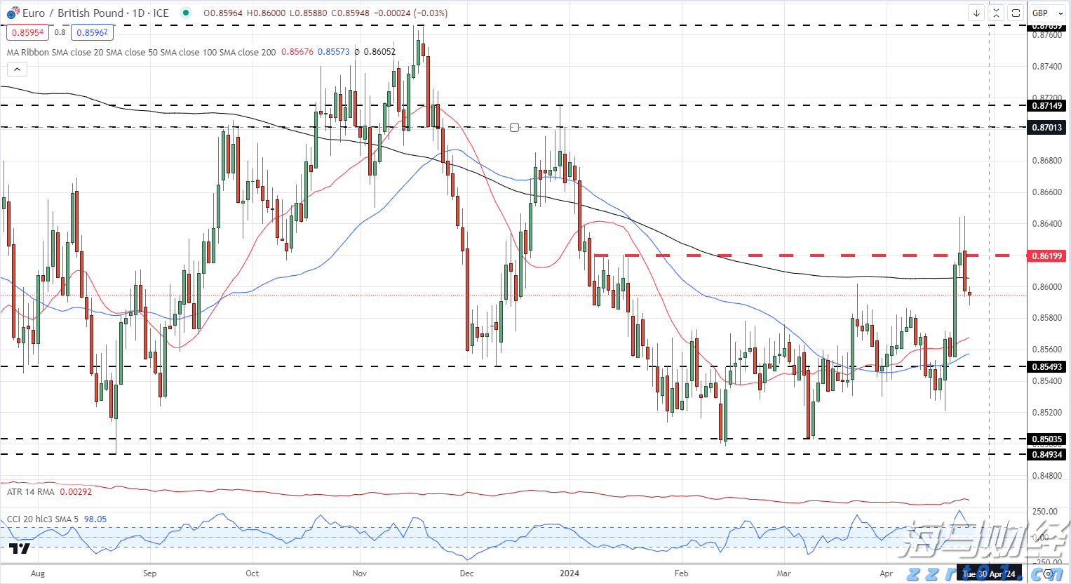 港南区新塘镇签约3个设施农业项目