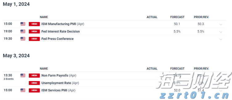 “五一”假期我市接待游客215.3万人次