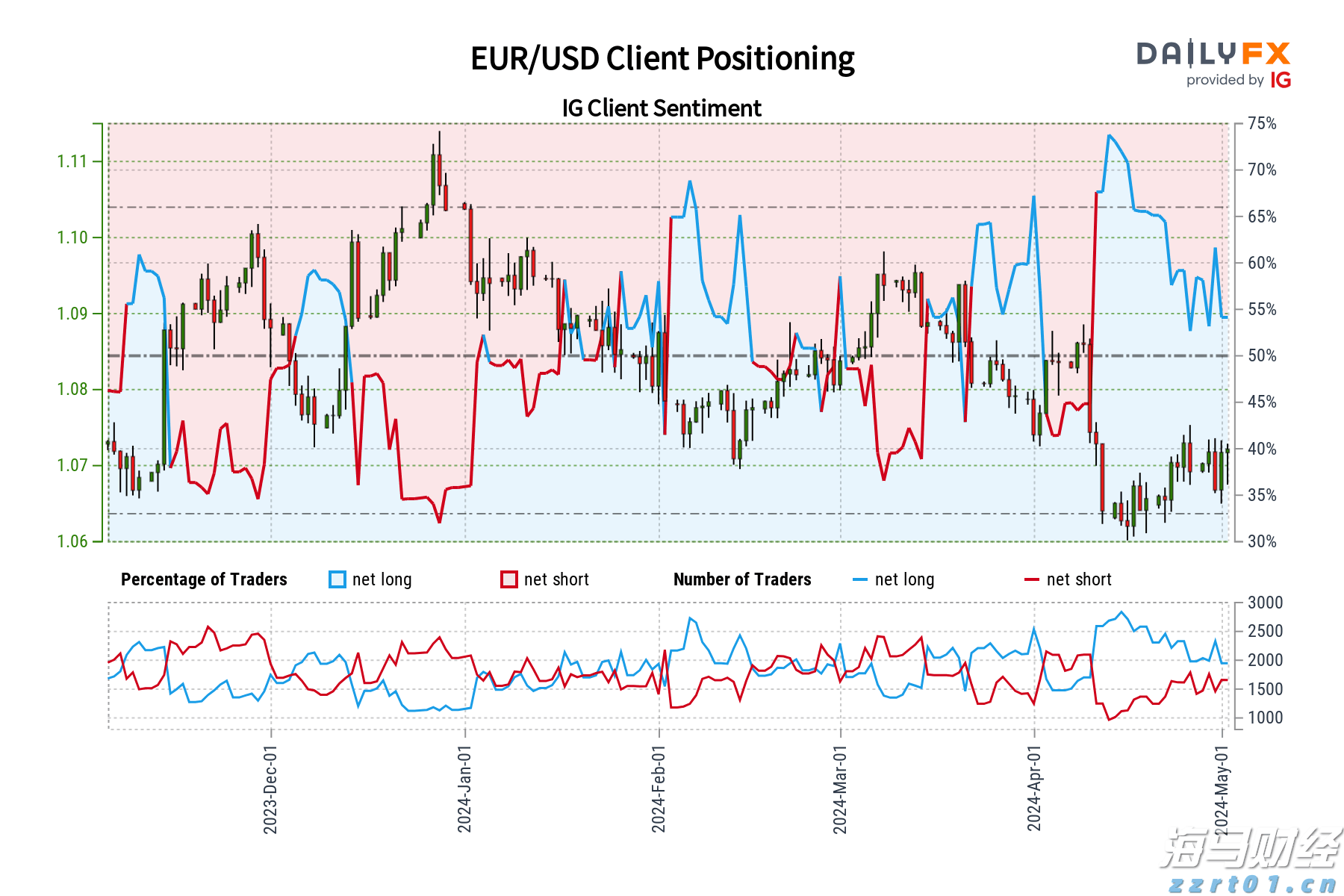 贵港市电子商务专班工作会议召开