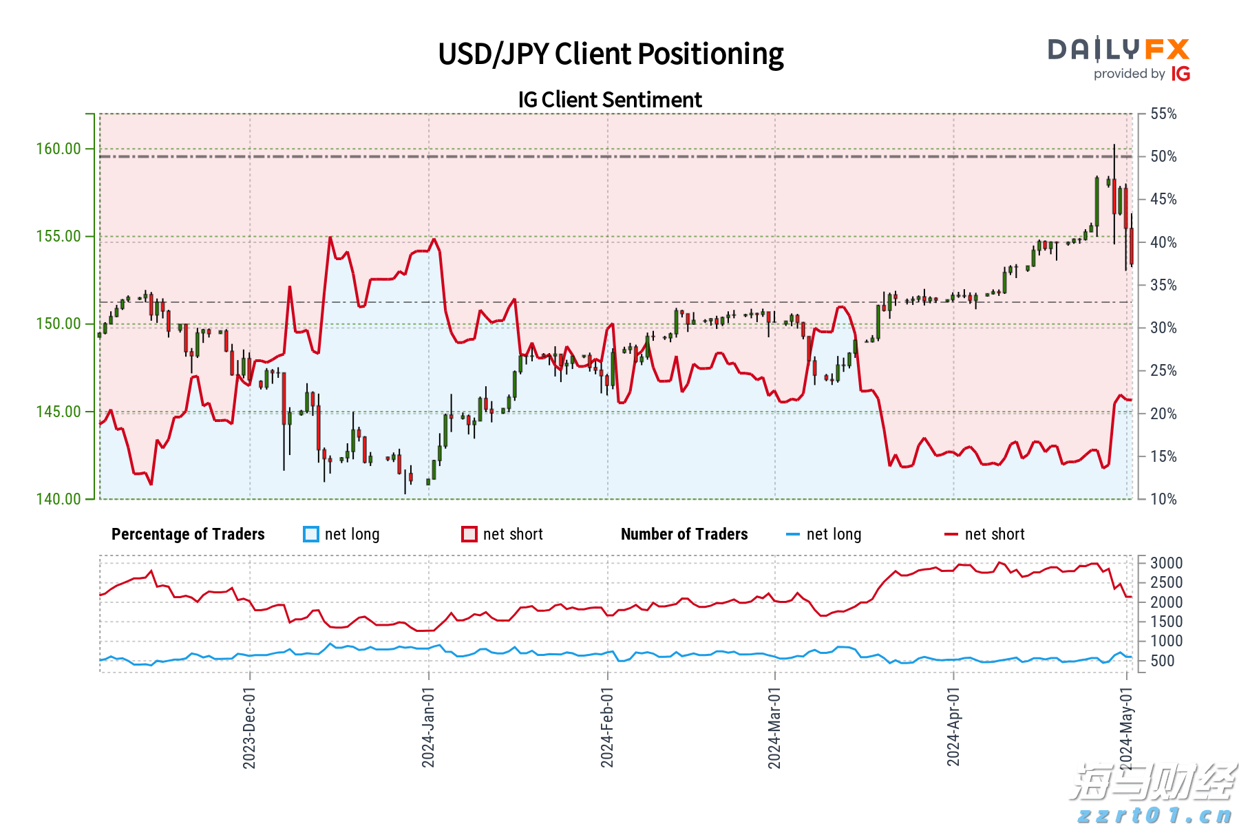 贵港市电子商务专班工作会议召开